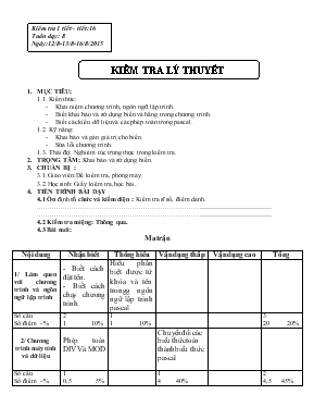 Tin học 8 - Kiểm tra lý thuyết